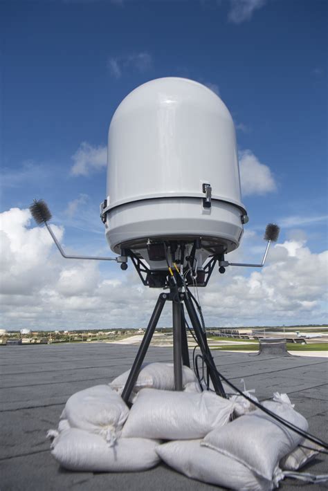 doppler radar for aviation