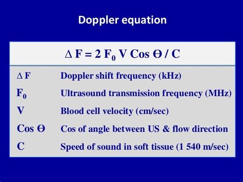 doppler shift equation ultrasound physics