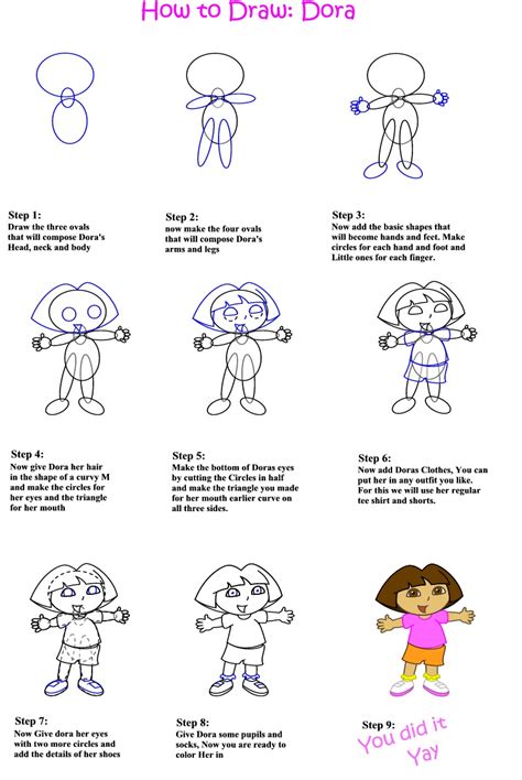 How to draw Dora the Explorer, Dora drawing images, step