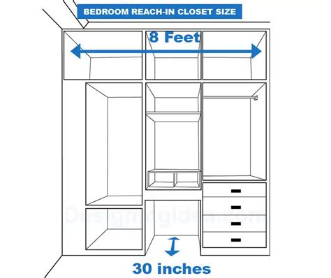 Dorm Closet Dimensions