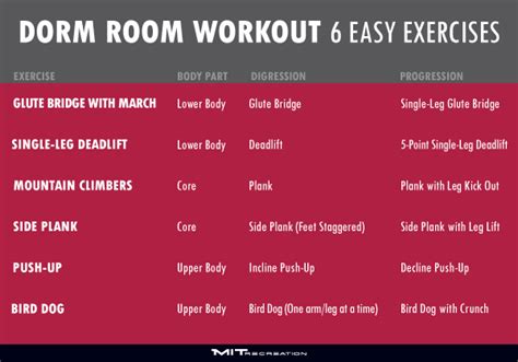 Dorm Room Exercises