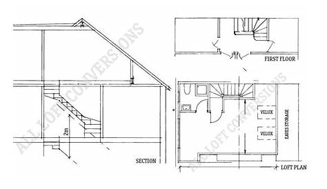 Dormer Loft Conversion Floor Plans Bungalow Addition Bungalow