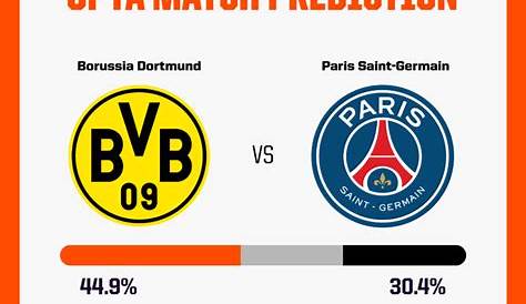 Sah! Duel PSG vs Dortmund Digelar Tanpa Penonton - Vivagoal.com
