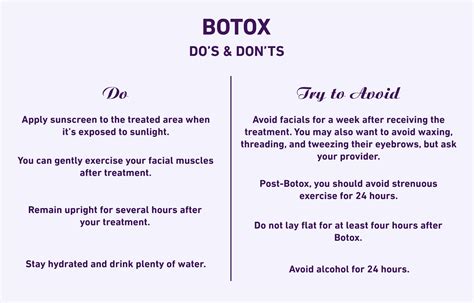 dos and don'ts of botox