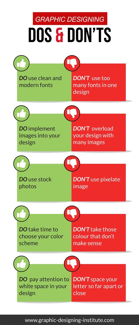 dos and don'ts of interesting website design