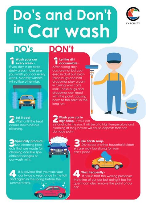 Dos And Don Ts Of Car Washing
