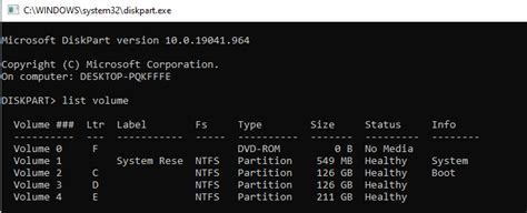 Dos Command List Partitions