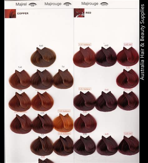 Majirel hair color chart, instructions, ingredients Hair color chart