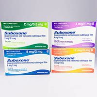 Dosage of Suboxone