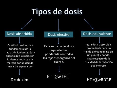 dosis absorbida equivalente y efectiva