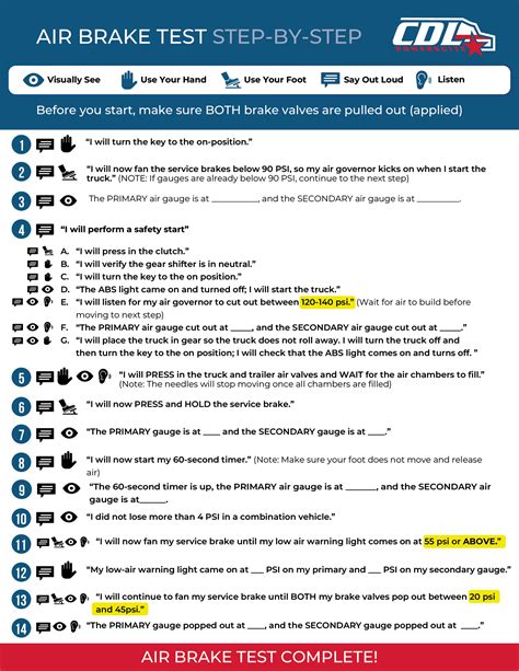 Dot Air Brake Test Steps