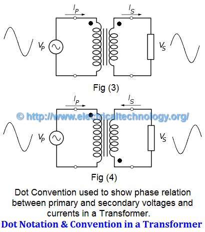 Dot Convention For Transformers