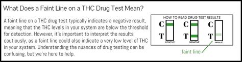 Dot Drug Test Thc Limit