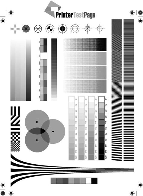 Dot Matrix Printer Test Page