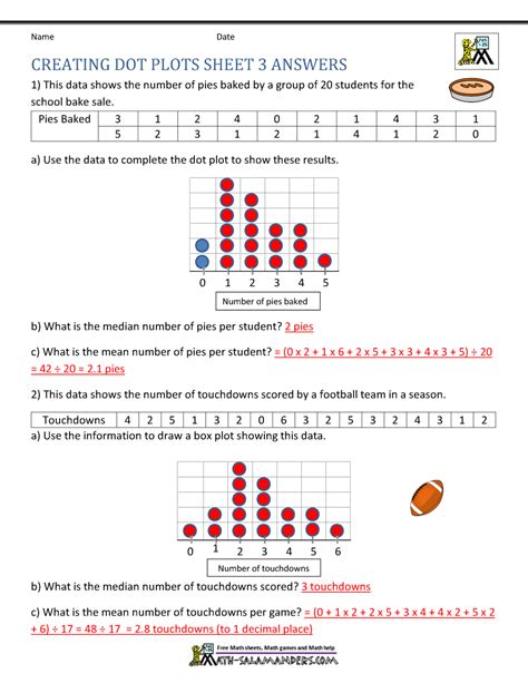 dot plot questions and answers pdf