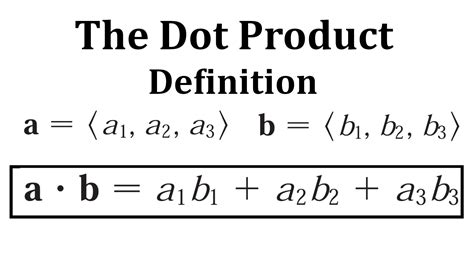 dot product of 1