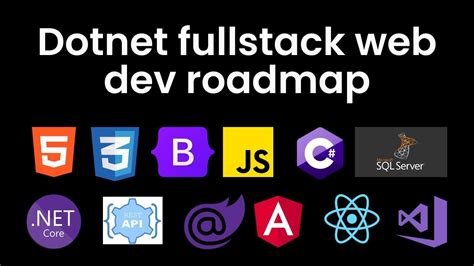 Top Dot Net Development Services in USA Codism
