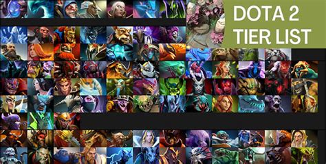 dota 2 dawn of war tier list 2023