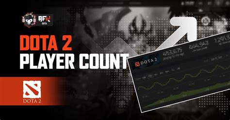 dota 2 player count today