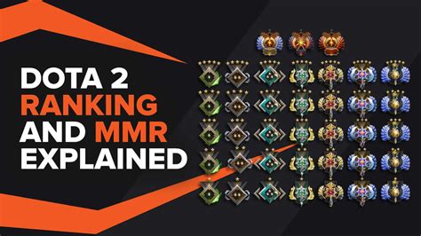 dota 2 team ranking