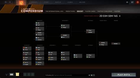 dota 2 ti 2021 bracket