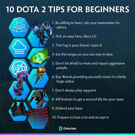 dota 2 tips for beginners