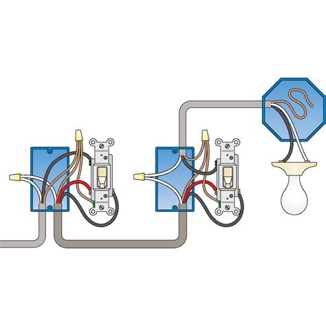 Double 3-Way Switch Wiring Diagram
