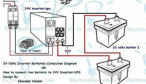 Double Battery Inverter Connection Images How To Set Up A Dual System In A Car Or Van Go