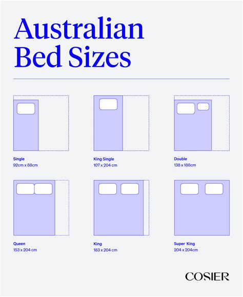 Australian Bed Sizes & Mattress Dimensions Chart by Betterbed