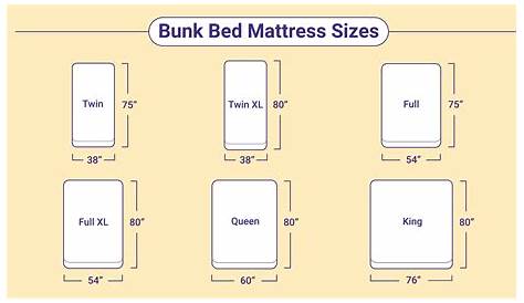 Double Bed Size In Feet