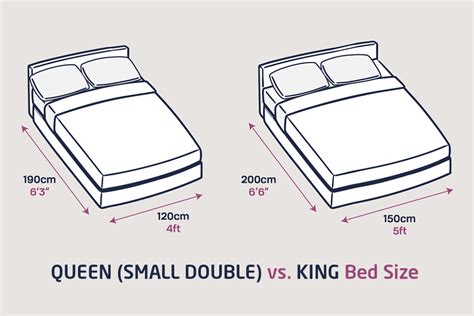 Mattress Sizes and Bed Dimensions Guide (2022) Casper®