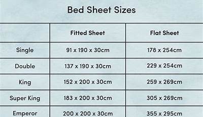 Double King Size Bedsheet Size In Cm