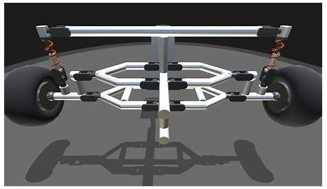 Double wishbone suspension system and its geometric