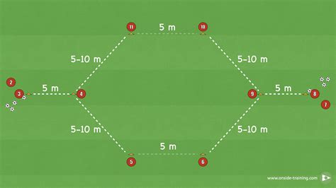 double anal drill team 2