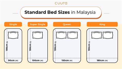 Double Bed Size Malaysia