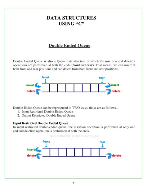 double ended queue in data structure c++