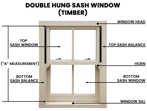Double Hung Window String