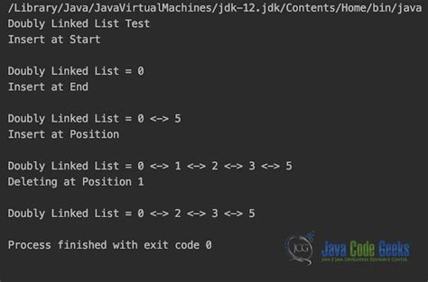 double linked list in java code
