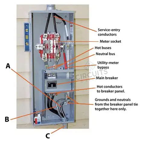 Double Meter Socket Wiring