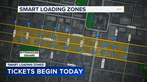 double parked 4   loading zone