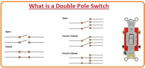 Double Pole Switch Rating