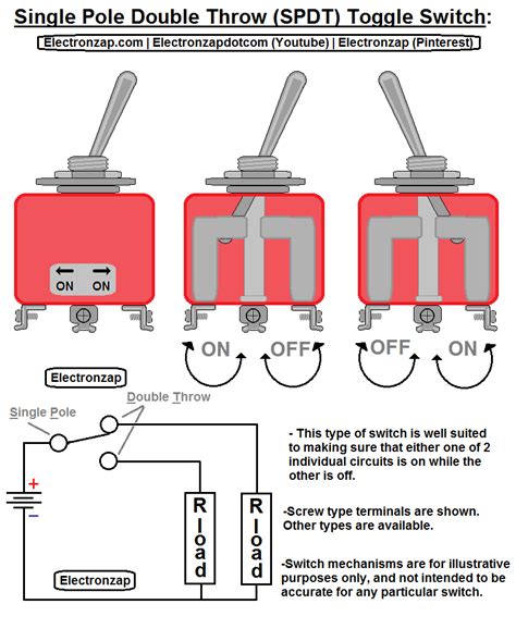 Double Pole Switch Volts