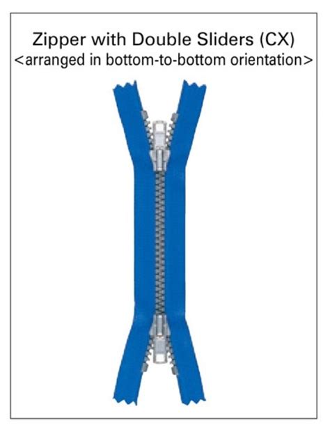 double slider zipper