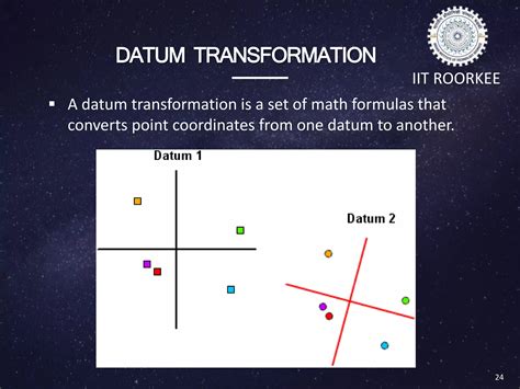 double star math – the groundwork of data processor datum
