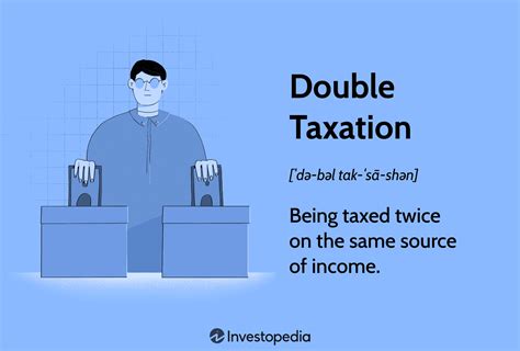 double taxation strict sense