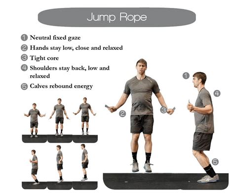 double under jump rope
