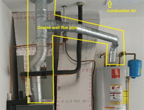 Double Wall Boiler Flue Pipe