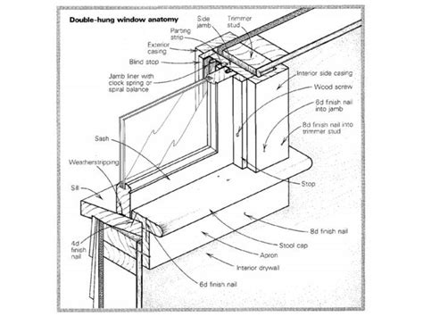 Double-Hung Window Construction Detail