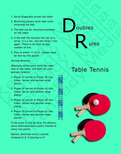 Doubles Table Tennis Rules Olympics