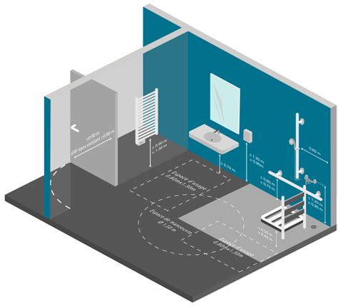 Douche Pmr Code Du Travail